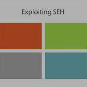 8 Structured Exception Handling