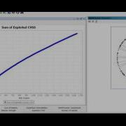 Agent Based Simulation Model