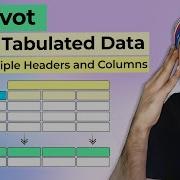 Unpivot Cross Tabulated Data With Multiple Headers And Columns
