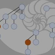 Old Version Amortized Analysis Of Fibonacci Heap