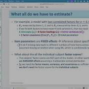 Confirmatory Factor Analysis Part 2 University Of Iowa PSQF 6249 Fall 2025 Lecture 03