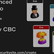 Encryption ECB V CBC