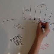 Straightedge Whiteboard Timelapse