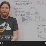 Disaster Recovery DR Explained LINBIT Q A Series Episode 3