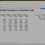 Как использовать функцию СМЕЩ в LibreOffice Calc