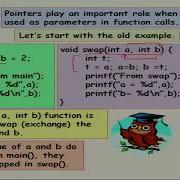 Pointers As Function Arguments C Programming In Hindi By IIT Kanpur