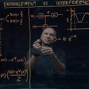 IQIS Lecture 3 8 Entanglement Interference And Visibility