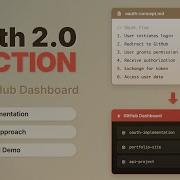OAuth 2 0 In Action Build A GitHub Analytics Dashboard