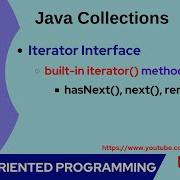 71 Iterator Interface Iterator Method Access Data In Java Collections