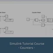 How To Code And Simulate Counters In Simulink Simulink Tutorial Model Function