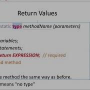 Method Output
