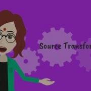 Source Transformation Current To Voltage Circuit Analysis