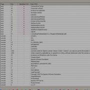 Malware Analysis Part 2 Basic Dynamic Analysis