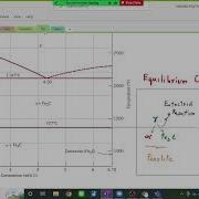 Engineering Materials 2565 1 Sec 001 Chapter 10 Phase Transformation Part 1 Final