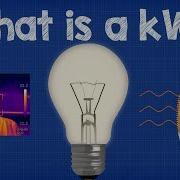 What Is A KWh Kilowatt Hour CALCULATIONS Energy Bill