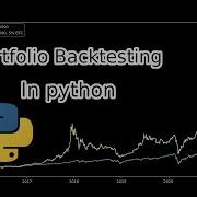 Тестирование стратегии распределения портфеля на Python с нуля