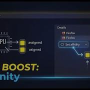 How To Set Processor Affinity For An Application In Windows 11 Set Affinity Permanently Windows 11