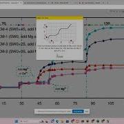 How To Digitize Line Plot Digitize Graph Free Tool