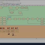 Arena Simulation Model Backend Assembly Line Animation And Plots