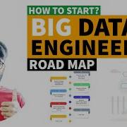 Big Data Engineering Road Map