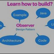 How To Build An Observer Design Pattern Using Java With Example