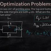 Optimization Problem Minimize The Printing Area Of The Poster