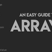 How To Use Arrays Playmaker