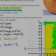 6 4 Lesson 4 Part C Problem 3 Optimization Problems Creating The Model