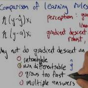 Comparison Of Learning Rules Quiz Quiz Solution Georgia Tech Machine Learning