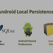 Android Local Persistence
