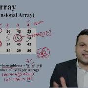 Data Structure Tutorial 11 Memory Representation Of Array One Dimensional And Two Dimensional