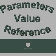 Passing Parameters By Value Vs By Reference