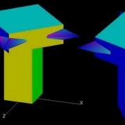 Учебное пособие по OpenGL Видеоурок по OpenGL Screencast 10 матрица Push To Pop и сложные объекты