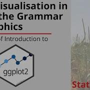 Introduction To Ggplot2 Part One Data Visualisation In R And The Grammar Of Graphics