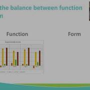 Science Visualization Data Visualization
