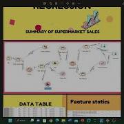 Analysis Of Data Using Orange