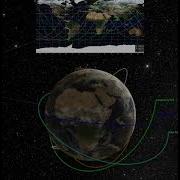 Rocket Trajectory Simulations To Earth Orbit Shorts