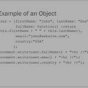 JavaScript Функции Объекты Массивы