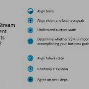 Value Stream Management Is Your Organization Ready