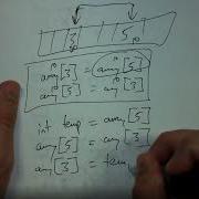AP CSA Selection Sort And Insertion Sort