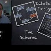 Intro To Databases 4 Schema