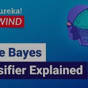 Naive Bayes Classifier Explained Naive Bayes Algorithm Edureka Machine Learning Rewind 2