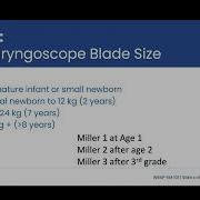Pediatric Rapid Sequence Intubation Made Easy Short Version