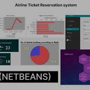 Airline Ticket Reservation System Demonstration In Java NetBeans