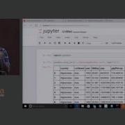 Daniel Chen Introduction To Pandas