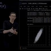 Principal Component Analysis PCA 1 Python