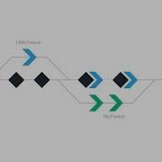 Git Rebase Tutorial