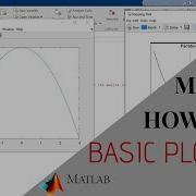 Plotting Basic Graphs In MATLAB I Part 1