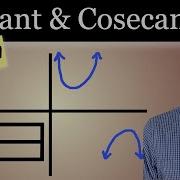 Graph Secant And Cosecant Using A Table And Transformations