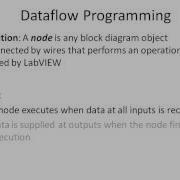 VI High 48 How To Use The Error Cluster To Control Execution Order And Dataflow In LabVIEW